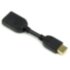 Адаптер-переходник HDMI M - HDMI F 10см